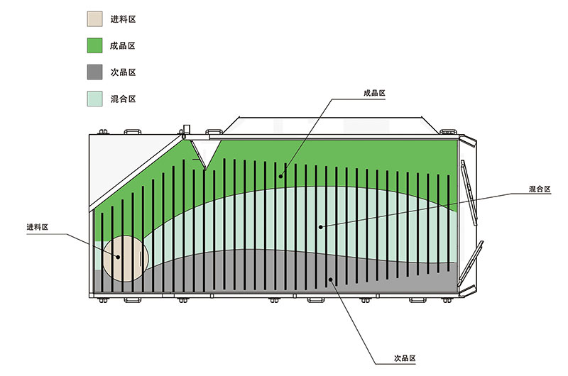 1591234213213458.jpg 比重機.jpg